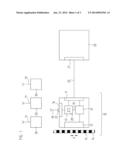 Position Measuring Device diagram and image