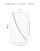 FILM THICKNESS MEASURING DEVICE AND FILM THICKNESS MEASURING METHOD diagram and image