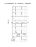 FILM THICKNESS MEASURING DEVICE AND FILM THICKNESS MEASURING METHOD diagram and image