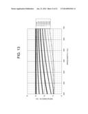 FILM THICKNESS MEASURING DEVICE AND FILM THICKNESS MEASURING METHOD diagram and image