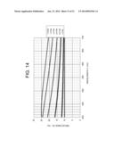 FILM THICKNESS MEASURING DEVICE AND FILM THICKNESS MEASURING METHOD diagram and image