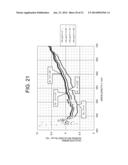 FILM THICKNESS MEASURING DEVICE AND FILM THICKNESS MEASURING METHOD diagram and image