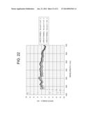 FILM THICKNESS MEASURING DEVICE AND FILM THICKNESS MEASURING METHOD diagram and image