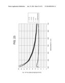 FILM THICKNESS MEASURING DEVICE AND FILM THICKNESS MEASURING METHOD diagram and image