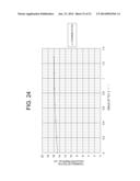 FILM THICKNESS MEASURING DEVICE AND FILM THICKNESS MEASURING METHOD diagram and image