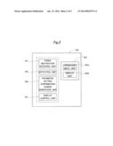 INFORMATION PROCESSING APPARATUS AND RECORDING MEDIUM diagram and image