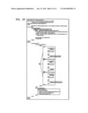 METHOD AND APPARATUS TO GENERATE XHTML-PRINT CONTENTS diagram and image