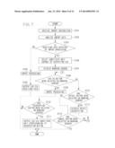 IMAGE FORMING APPARATUS, INFORMATION PROCESSING APPARATUS, AND CONTROL     METHOD THEREFOR diagram and image