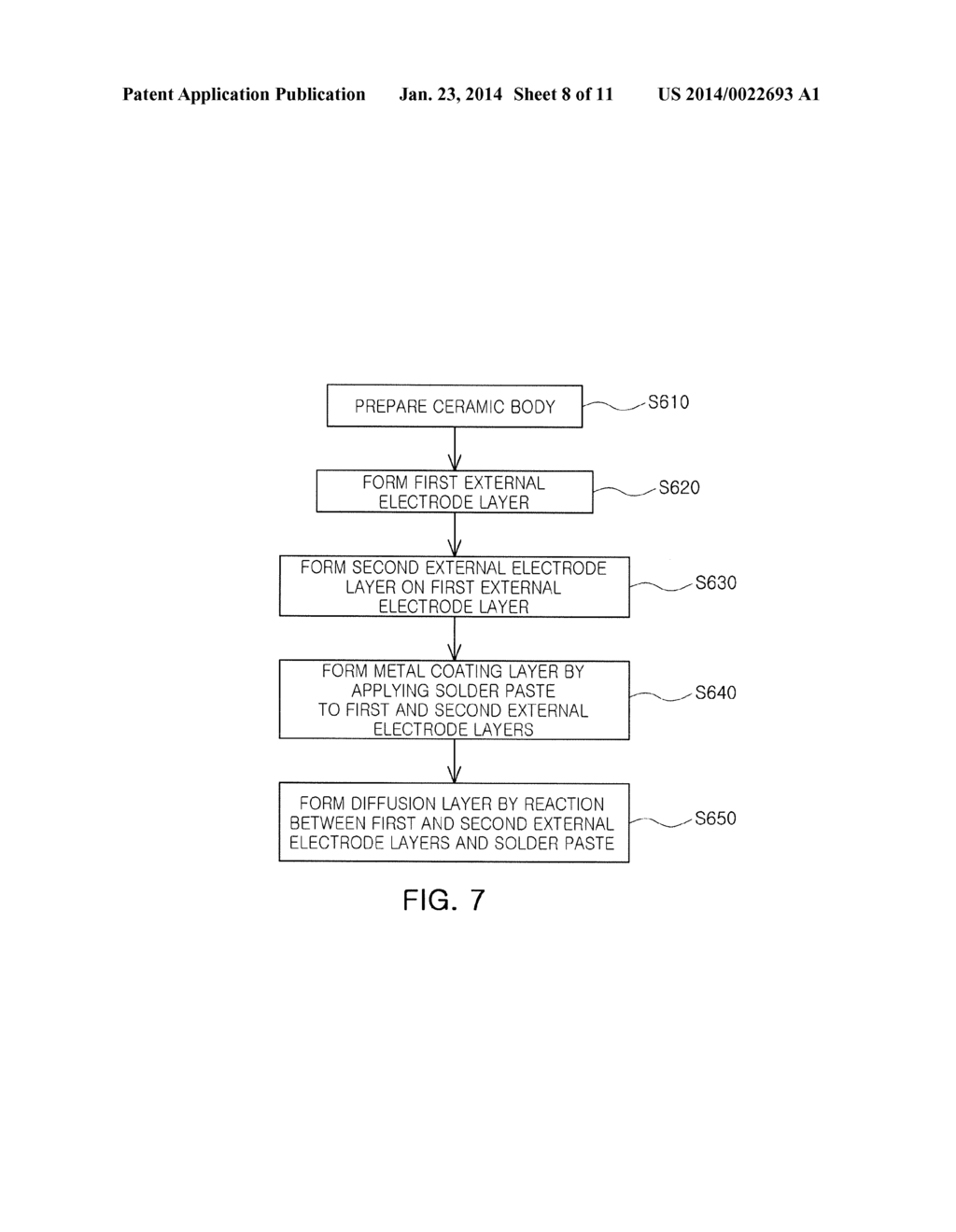 CERAMIC ELECTRONIC COMPONENT AND METHOD OF MANUFACTURING THE SAME - diagram, schematic, and image 09