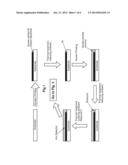 METHOD FOR MANUFACTURING HIGH PERFORMANCE MULTILAYER CERAMIC CAPACITORS diagram and image