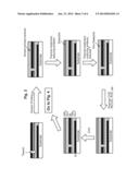 METHOD FOR MANUFACTURING HIGH PERFORMANCE MULTILAYER CERAMIC CAPACITORS diagram and image