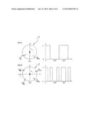 Phosphor Wheel for Converting Pump Light diagram and image