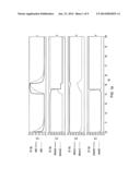 CONTROLLING THE VOLTAGE LEVEL ON THE WORD LINE TO MAINTAIN PERFORMANCE AND     REDUCE ACCESS DISTURBS diagram and image