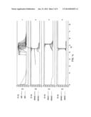 CONTROLLING THE VOLTAGE LEVEL ON THE WORD LINE TO MAINTAIN PERFORMANCE AND     REDUCE ACCESS DISTURBS diagram and image