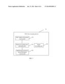 VPLS FAST REROUTING METHOD AND DEVICE diagram and image