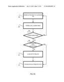 ARRANGEMENTS AND METHODS FOR MINIMIZING DELAY IN HIGH-SPEED TAPS diagram and image