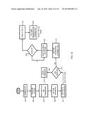 ARRANGEMENTS AND METHODS FOR MINIMIZING DELAY IN HIGH-SPEED TAPS diagram and image