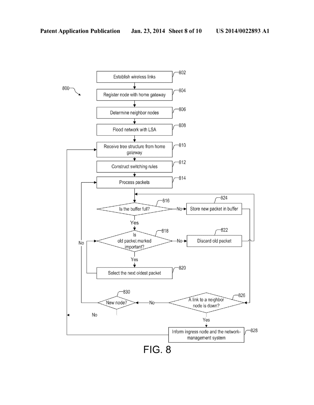 WIRELESS HOME NETWORK ROUTING PROTOCOL - diagram, schematic, and image 09