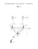 METHOD AND APPARATUS FOR MEASURING A PACKET THROUGHPUT IN WIRELESS     COMMUNICATION SYSTEM diagram and image