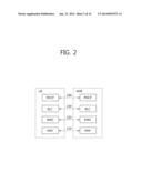 METHOD AND APPARATUS FOR MEASURING A PACKET THROUGHPUT IN WIRELESS     COMMUNICATION SYSTEM diagram and image