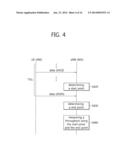 METHOD AND APPARATUS FOR MEASURING A PACKET THROUGHPUT IN WIRELESS     COMMUNICATION SYSTEM diagram and image