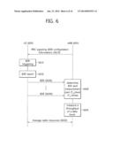 METHOD AND APPARATUS FOR MEASURING A PACKET THROUGHPUT IN WIRELESS     COMMUNICATION SYSTEM diagram and image