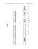 METHOD AND APPARATUS FOR MEASURING A PACKET THROUGHPUT IN WIRELESS     COMMUNICATION SYSTEM diagram and image