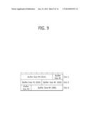 METHOD AND APPARATUS FOR MEASURING A PACKET THROUGHPUT IN WIRELESS     COMMUNICATION SYSTEM diagram and image