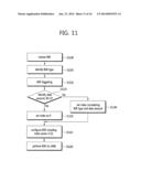 METHOD AND APPARATUS FOR MEASURING A PACKET THROUGHPUT IN WIRELESS     COMMUNICATION SYSTEM diagram and image