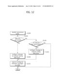 METHOD AND APPARATUS FOR MEASURING A PACKET THROUGHPUT IN WIRELESS     COMMUNICATION SYSTEM diagram and image