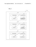 SYSTEM AND METHOD FOR ENABLING A VIEWABLE PAN ID OVER A WIRELESS PERSONAL     AREA NETWORK diagram and image