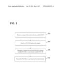 SYSTEM AND METHOD FOR ENABLING A VIEWABLE PAN ID OVER A WIRELESS PERSONAL     AREA NETWORK diagram and image