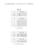 METHOD FOR TRANSMITTING/RECEIVING SIGNAL AND DEVICE THEREFOR diagram and image