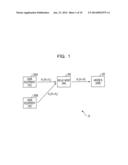 WIRELESS COMMUNICATION METHOD, RELAY NODE, AND BASE STATION diagram and image