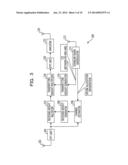 WIRELESS COMMUNICATION METHOD, RELAY NODE, AND BASE STATION diagram and image