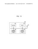 WIRELESS COMMUNICATION METHOD, RELAY NODE, AND BASE STATION diagram and image