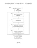 DIGITAL FIXED STATION INTERFACE (DFSI) INTERNET PROTOCOL TO BINARY SERIAL     DATA PROTOCOL CONVERTER diagram and image