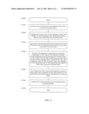 DIGITAL FIXED STATION INTERFACE (DFSI) INTERNET PROTOCOL TO BINARY SERIAL     DATA PROTOCOL CONVERTER diagram and image