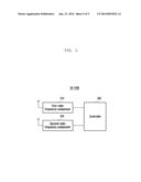 METHOD AND APPARATUS FOR WIRELESS COMMUNICATION ON MULTIPLE SPECTRUM BANDS diagram and image