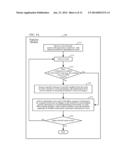 Method Of Handling Complex Variants Of Words Through Prefix-Tree Based     Decoding For Devanagiri OCR diagram and image