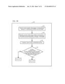 Method Of Handling Complex Variants Of Words Through Prefix-Tree Based     Decoding For Devanagiri OCR diagram and image