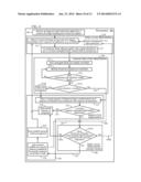 Method Of Handling Complex Variants Of Words Through Prefix-Tree Based     Decoding For Devanagiri OCR diagram and image