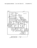 REDUNDANT ASPECT RATIO DECODING OF DEVANAGARI CHARACTERS diagram and image