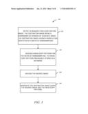 BICUBIC DOWNSAMPLING IN A CONSTRAINED ENVIRONMENT diagram and image