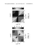 PARALLEL-COUPLED DUAL RACETRACK SILICON MICRO-RESONATOR diagram and image