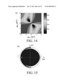 PARALLEL-COUPLED DUAL RACETRACK SILICON MICRO-RESONATOR diagram and image