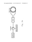 PRACTICAL SILICON PHOTONIC MULTI-FUNCTION INTEGRATED-OPTIC CHIP FOR FIBER     SENSOR APPLICATIONS diagram and image