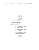 OPTICAL RECEIVING APPARATUS AND CHARACTERISTIC COMPENSATION METHOD diagram and image