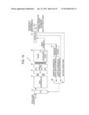 OPTICAL RECEIVING APPARATUS AND CHARACTERISTIC COMPENSATION METHOD diagram and image