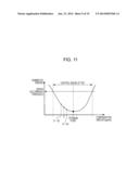 OPTICAL RECEIVING APPARATUS AND CHARACTERISTIC COMPENSATION METHOD diagram and image